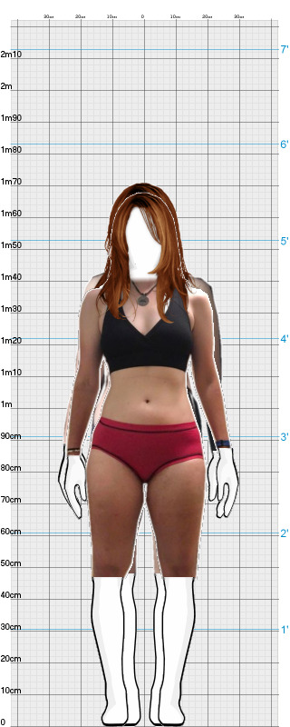 Full Size Comparison