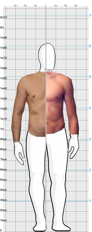 Full Size Comparison