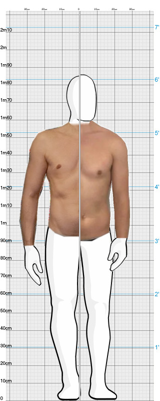 Full Size Comparison