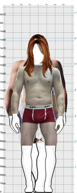 Full Size Comparison