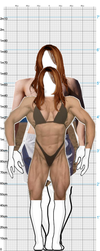 Full Size Comparison