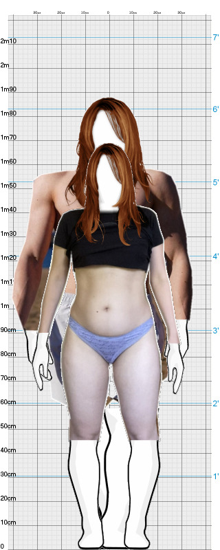 Full Size Comparison