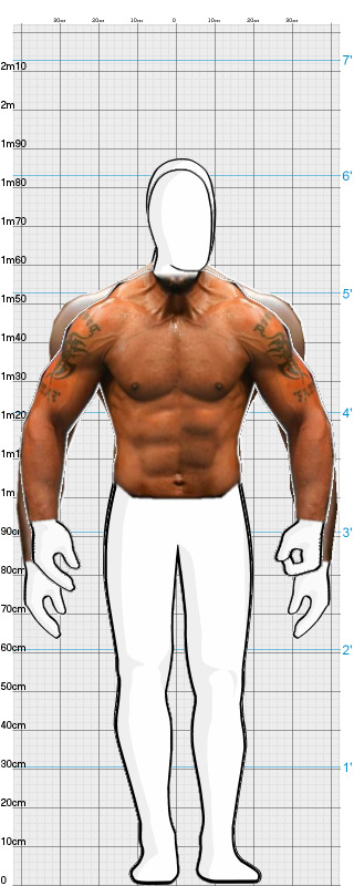 Full Size Comparison
