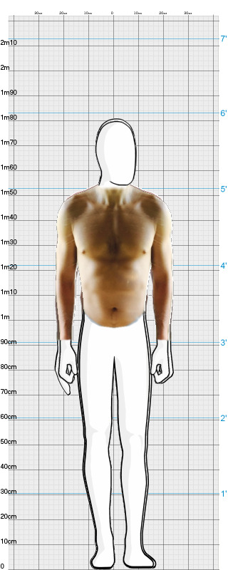 Full Size Comparison