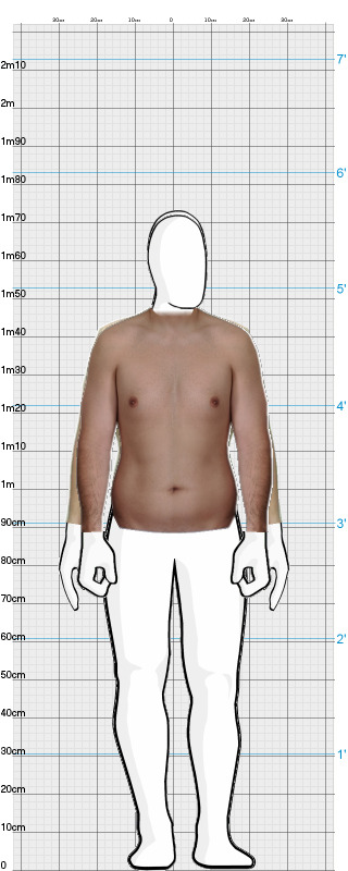 Full Size Comparison