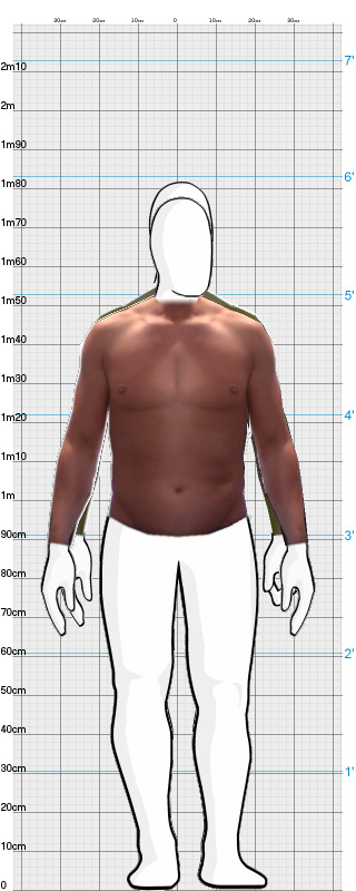 Full Size Comparison