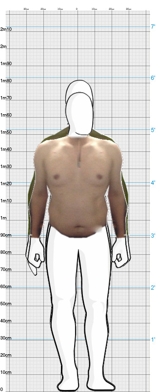 Full Size Comparison