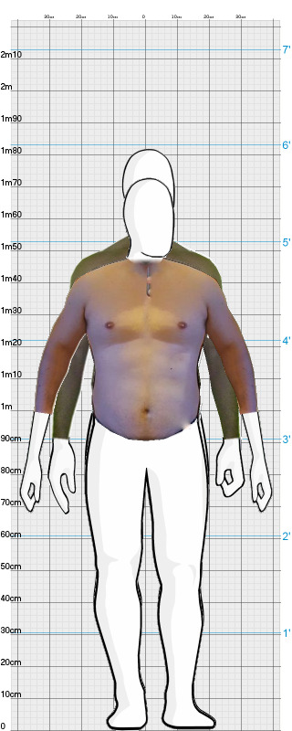 Full Size Comparison