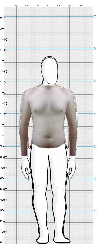 Full Size Comparison