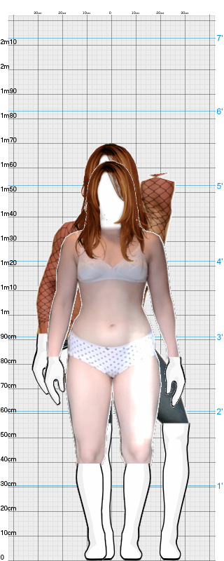 Full Size Comparison