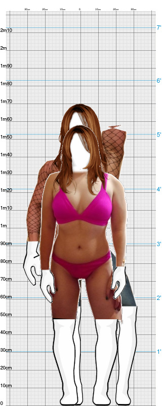 Full Size Comparison