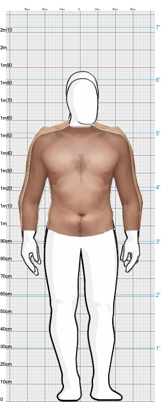 Full Size Comparison