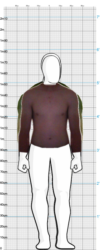 Full Size Comparison