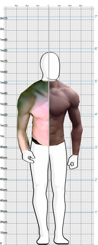 Full Size Comparison