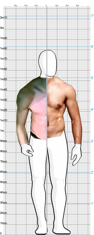 Full Size Comparison