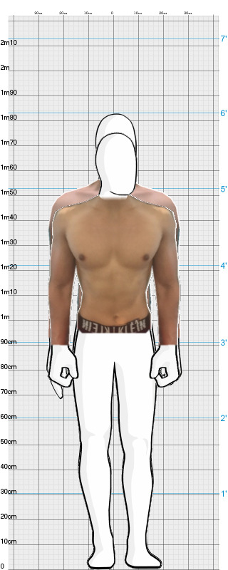 Full Size Comparison