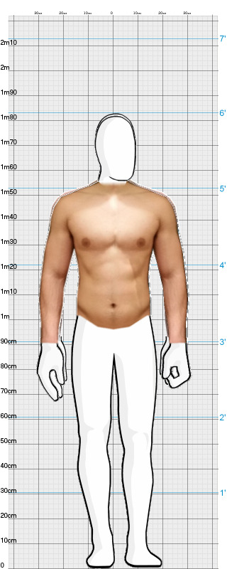 Full Size Comparison