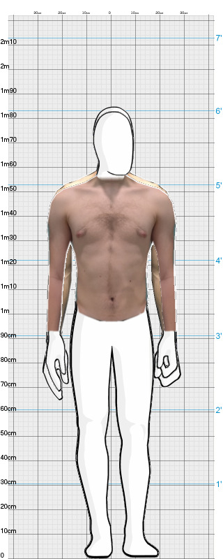 Full Size Comparison