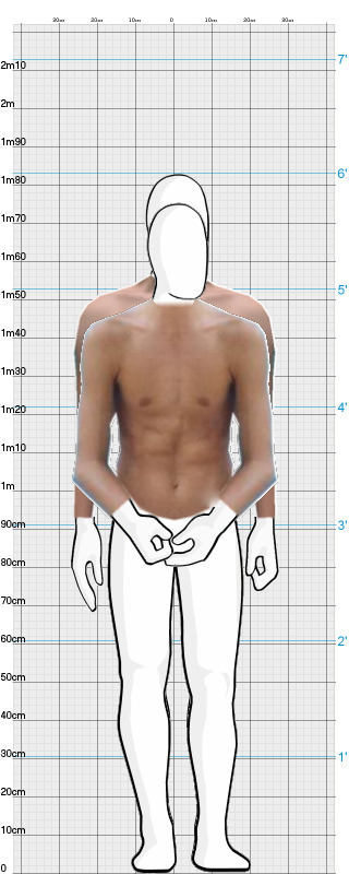 Full Size Comparison