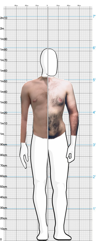 Full Size Comparison