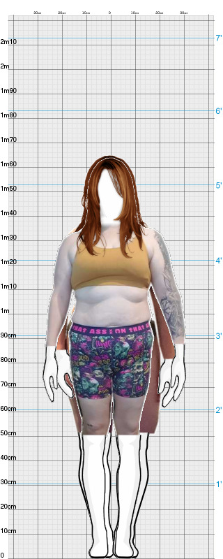 Full Size Comparison