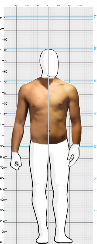 Full Size Comparison