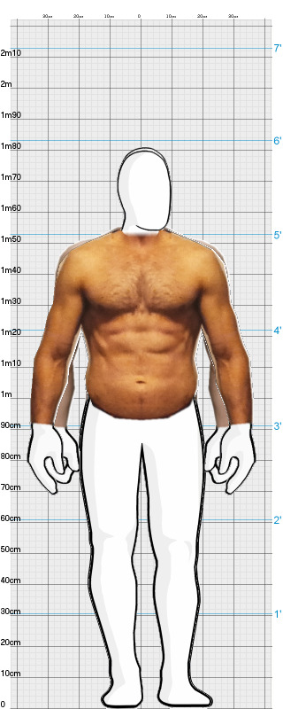 Full Size Comparison