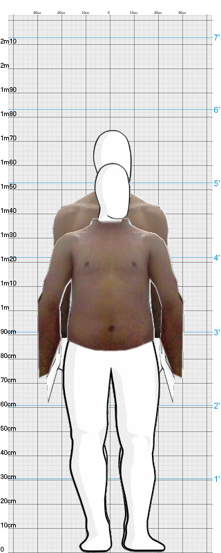 Full Size Comparison