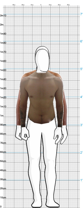 Full Size Comparison