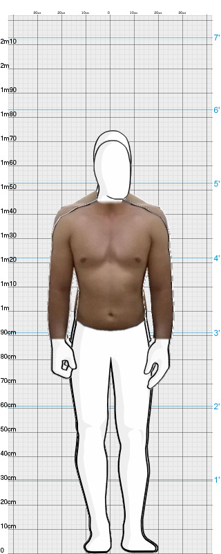 Full Size Comparison