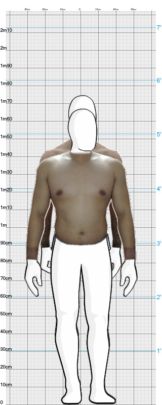 Full Size Comparison