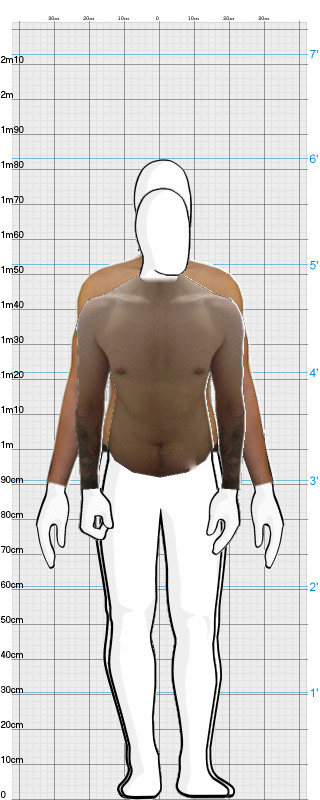 Full Size Comparison