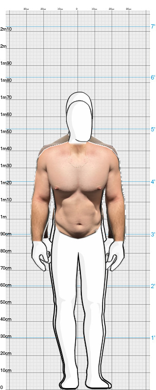 Full Size Comparison