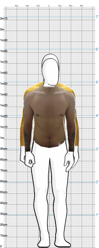 Full Size Comparison