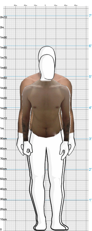 Full Size Comparison