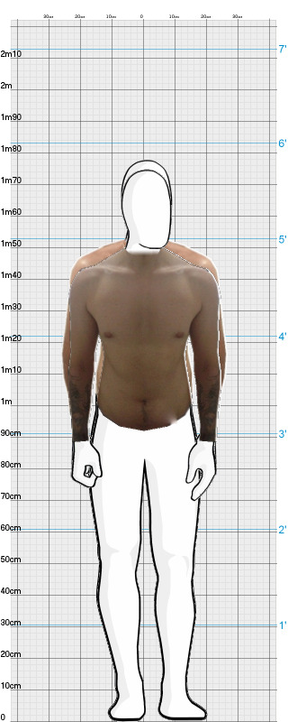 Full Size Comparison