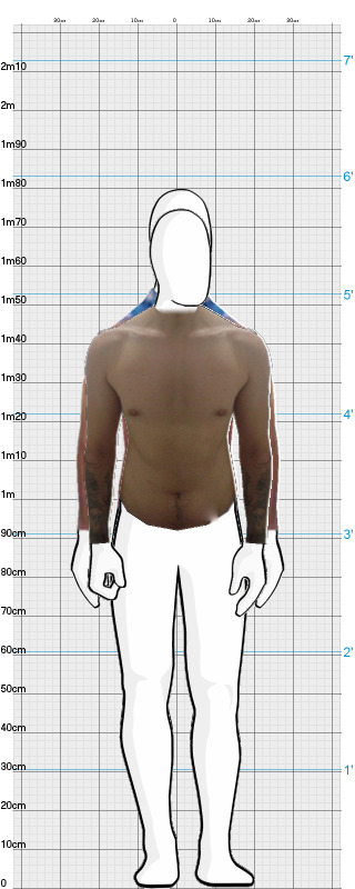 Full Size Comparison