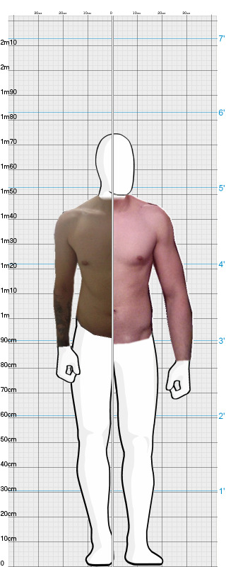 Full Size Comparison