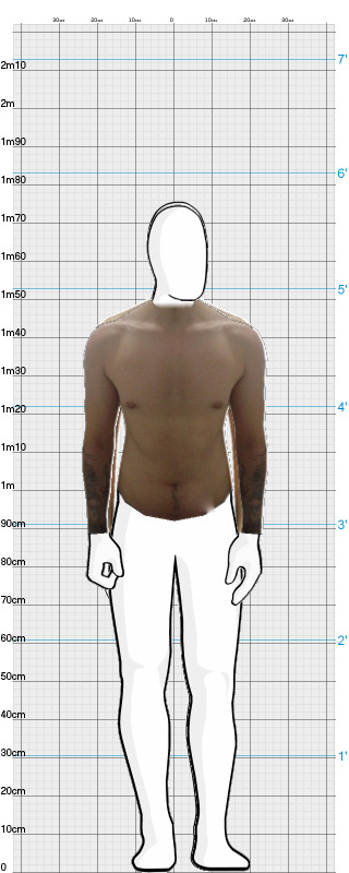 Full Size Comparison