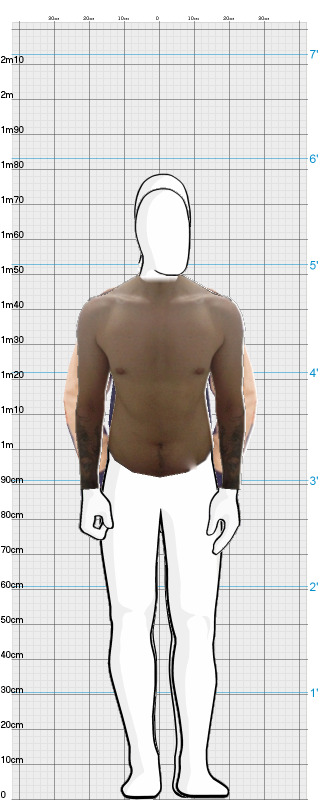 Full Size Comparison