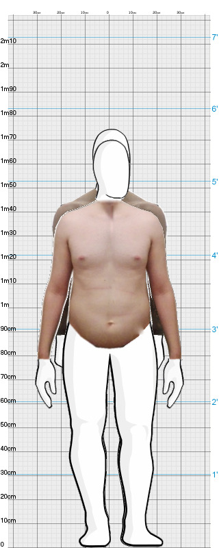 Full Size Comparison