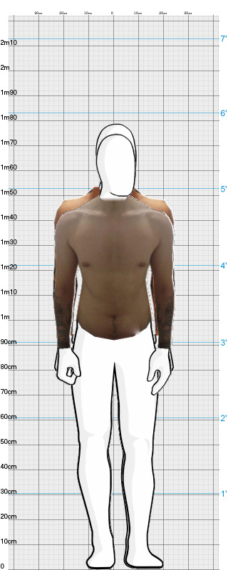 Full Size Comparison