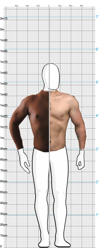 Full Size Comparison