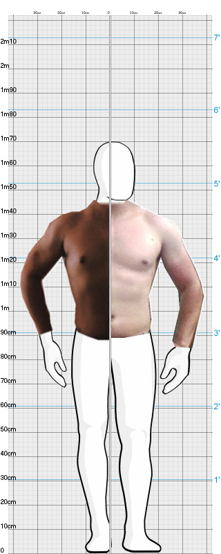 Full Size Comparison