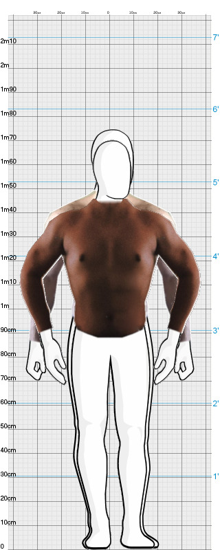 Full Size Comparison