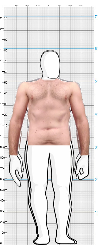 Full Size Comparison