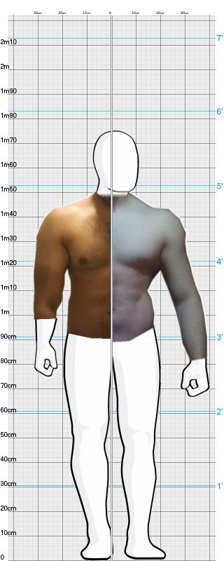 Full Size Comparison