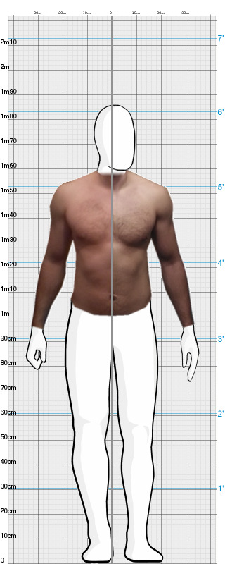 Full Size Comparison