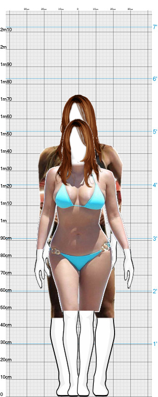 Full Size Comparison