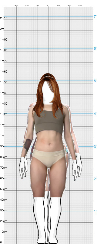 Full Size Comparison